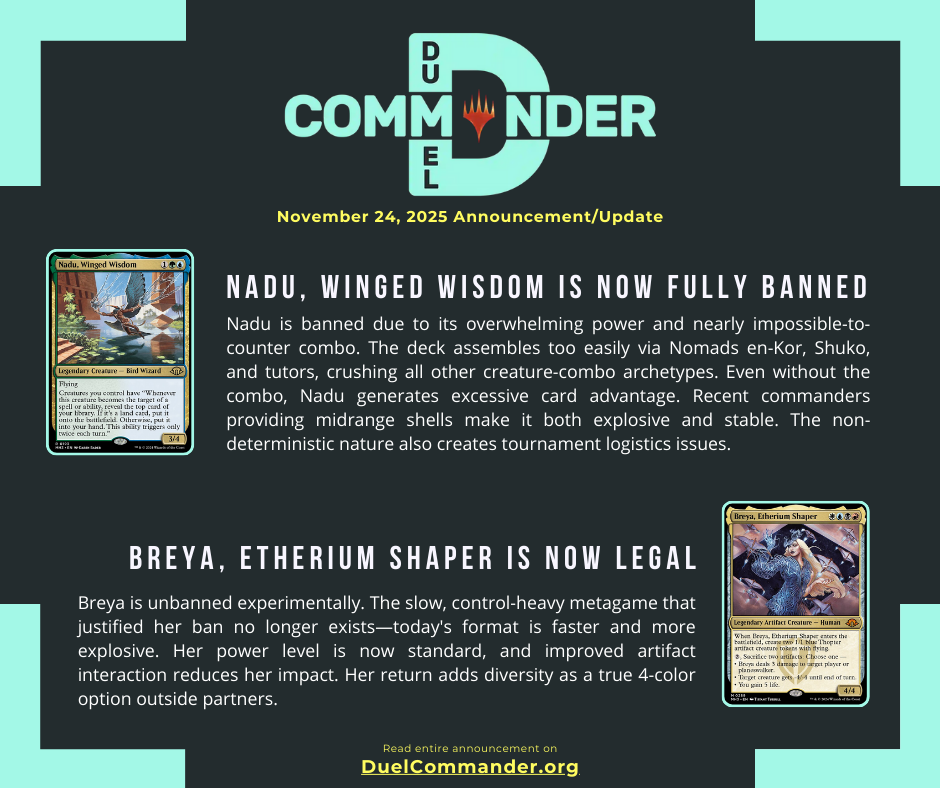 November 24, 2025 Announcement/Update