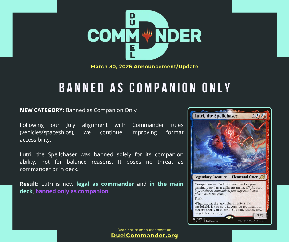 March 30, 2026 Announcement/Update